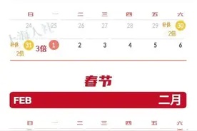 各位打工人，5月工资可以提前发图片
