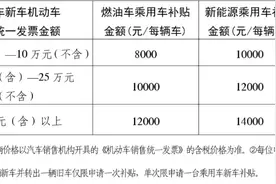 车市大羊毛｜政府置换补贴叠加厂家补贴，换车好时机来了图片