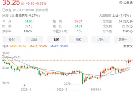 格力电器紧急声明！图片