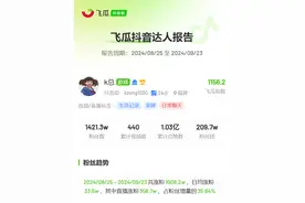 小杨哥“栽倒”，“抽象”主播k总蹿红，直播带货进入下半场图片