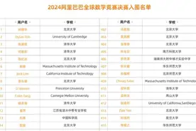 17岁女中专生闯入阿里数赛决赛，心有多大舞台就有多大图片
