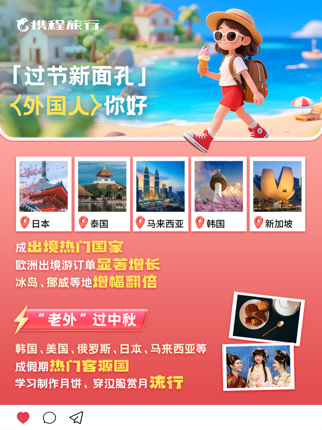 玩法变了，小城火了，广东亮了！国庆中秋长假文旅消费观察