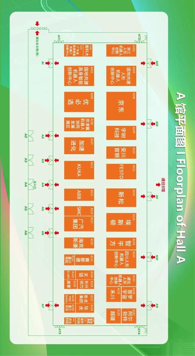 跟着这份攻略，来世界机器人大会度过神奇的一天！