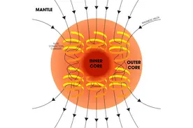 1600年后地球会变成火星？真相来了!图片