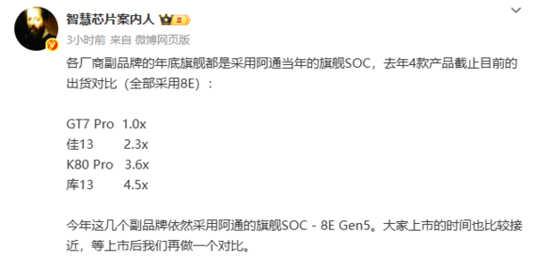 四大子品牌骁龙8至尊版旗舰机型出货对比 iQOO 13领跑