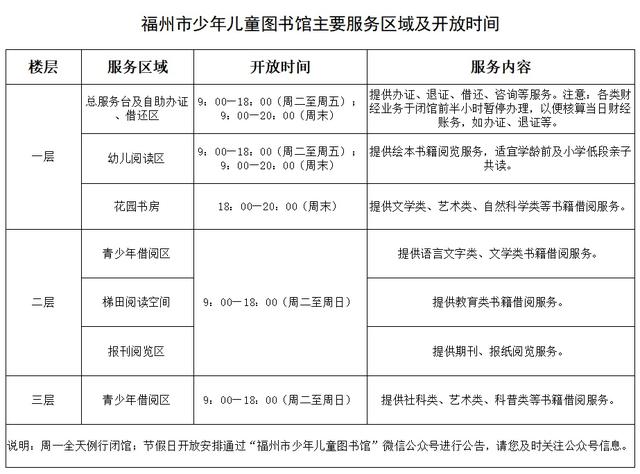 今起！全面开放！就在晋安湖畔