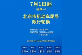 请注意！七月起北京机动车尾号限行轮换图片
