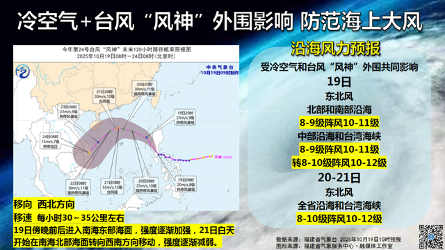 大反转！冷空气今天抵达！福建将迎大风大雨，这些航线停航、景区关闭→