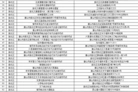 致全体市民的电动自行车安全骑行倡议书图片