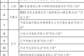 百家上榜！2023年暖心服务“司机之家”火热出炉图片