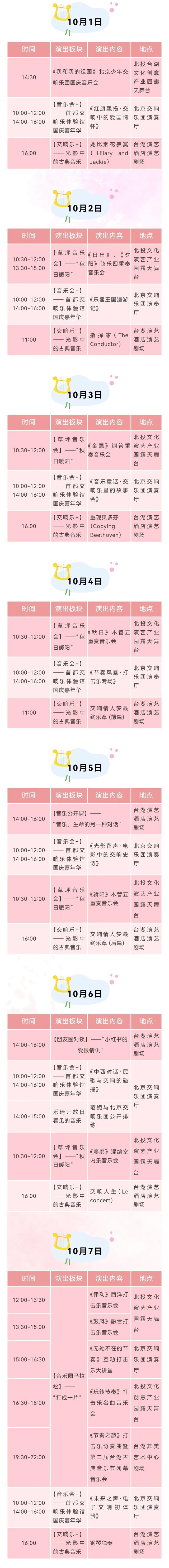假期嗨玩副中心！超全打卡攻略快查收！看这篇推荐就GO啦——