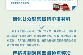 八项贴心之举！消防救援机构便民利企措施上新→图片