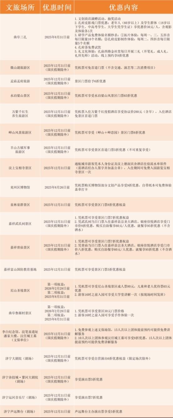 “虾”路相逢到济宁！好客山东美食争霸赛+N重福利来了