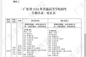 中国科学技术大学更正招生专业目录，这些专业取消不招色盲要求图片