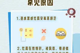 一氧化碳这些知识你需要知道→图片