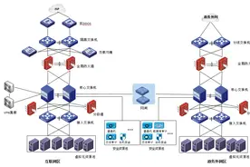 浪潮云：云密码技术的领军者，筑牢数字安全基石图片