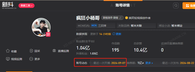 三只羊东北雨姐再被点名，小杨哥已停播近一年