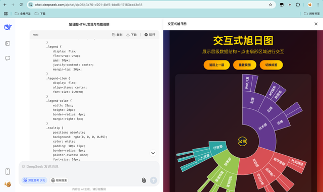 一文彻底解决AI可视化图表问题：DeepSeek一键生成百种图表，小白也能轻松上手