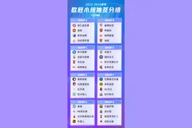 23-24赛季欧冠完整分组：巴黎、多特、AC米兰、纽卡造超级死亡之组图片