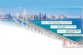 海湾大桥拟免费通行背后的民生账图片