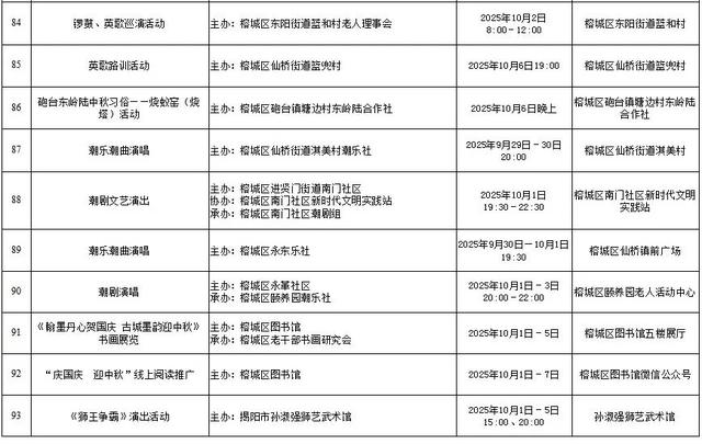 国庆中秋游揭阳 | 8天假期超精彩！宝藏之城超全164项文旅体活动，速览→