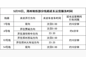 注意了！明天郑州地铁这些线路延长运营服务时间！图片