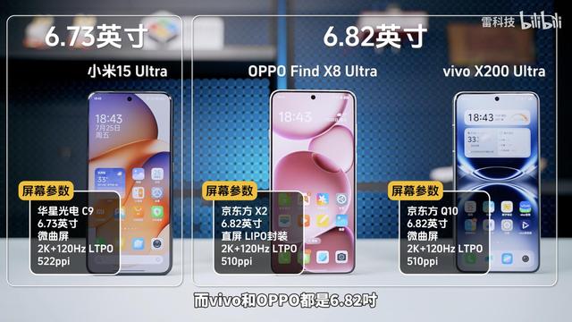 三款超大杯“隐藏配置”PK：OPPO手感强，vivo观感佳，小米最扎实