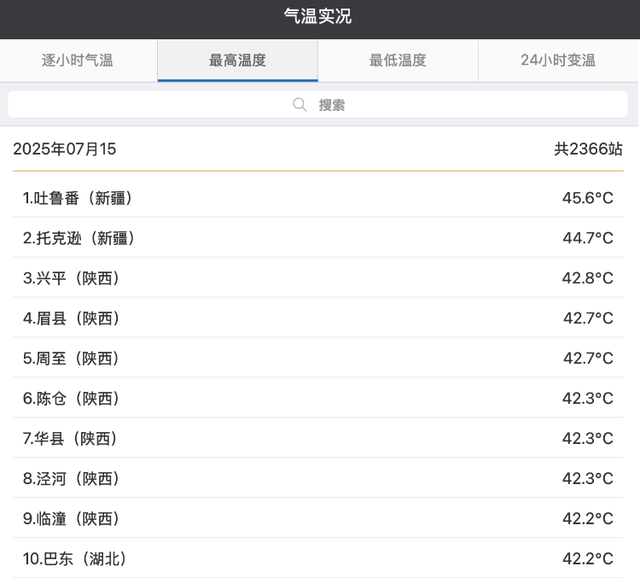 全国多地新一轮高温来袭：西安市民热到吸氧，青海贵州避暑游火爆