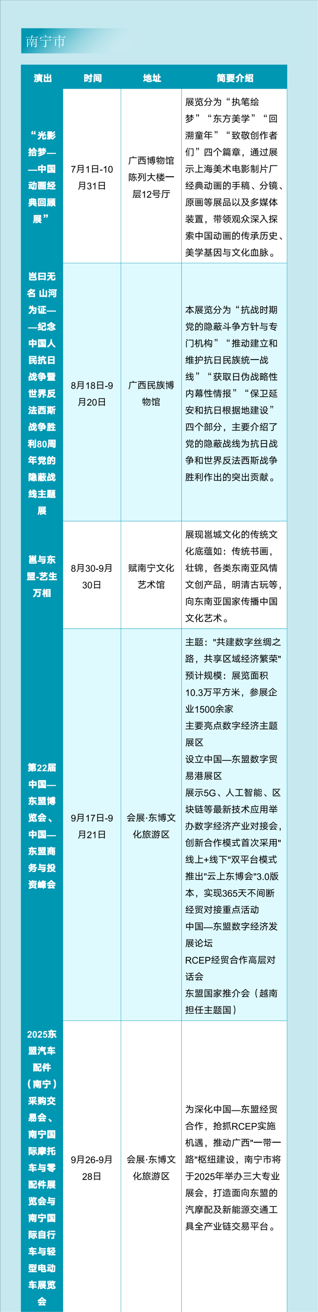 2025年9月热门演出、品质展览、休闲旅游信息丨一键游广西文旅资讯