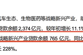 新举措再加码，平安银行推“十八条”服务实体经济图片
