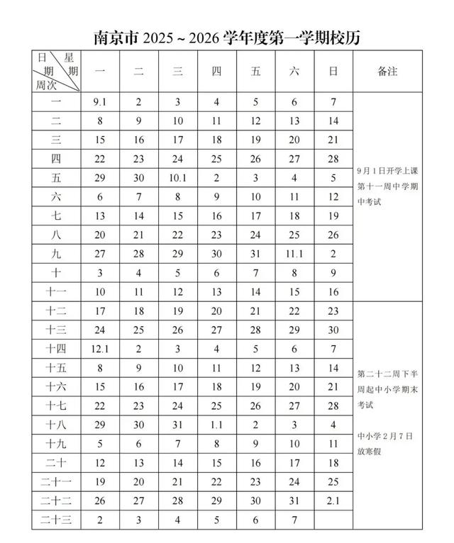 中小学寒假长点好还是短点好