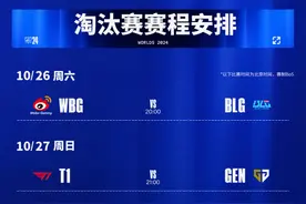 2024英雄联盟全球总决赛半决赛即将打响，两大赛区上演巅峰内战图片