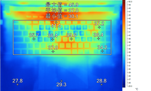 聊几款兼顾「性能」和「静音」的游戏本