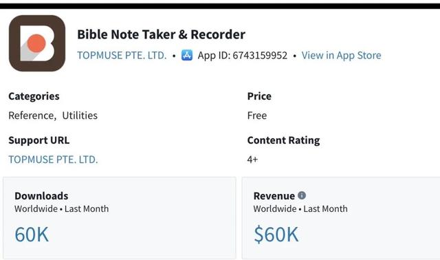 月入5万美元的手机APP都在做什么？10 个案例拆解