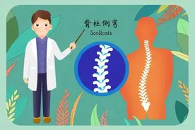 宝爸宝妈：关注孩子的这些习惯，避免脊柱侧弯找上门！图片