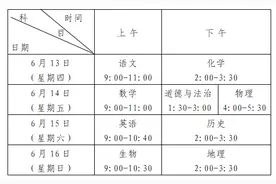 青岛市招生考试院发布中考提示：注意时间变化 避免迟到图片