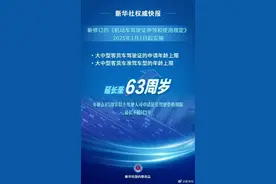 新规修订大中型客货车准驾年龄延长至63岁图片