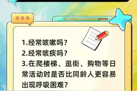 反复咳嗽、咳痰、气短……警惕这种病！图片