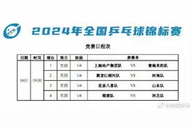 乒乓球全锦赛男团四强出炉 这些队伍成功晋级→图片