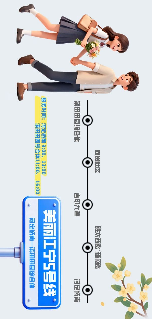 投币2元，直达超多景点！
