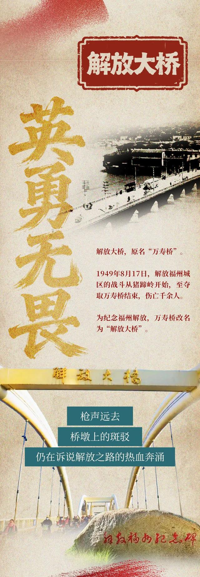 这些地名，镌刻着“热血福州”