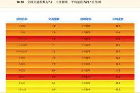 三预警！北京雷雨大风冰雹影响晚高峰，地铁计划加开临客82列图片