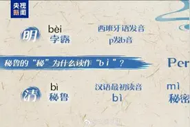 秘鲁的秘为啥读bì不读mì 转存长知识！图片