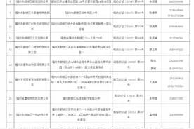 家有宠物必看！如何正确接种狂犬病疫苗？图片