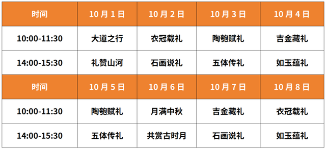 双节同庆八天乐，鲁博怎么逛？保姆型教程来啦！