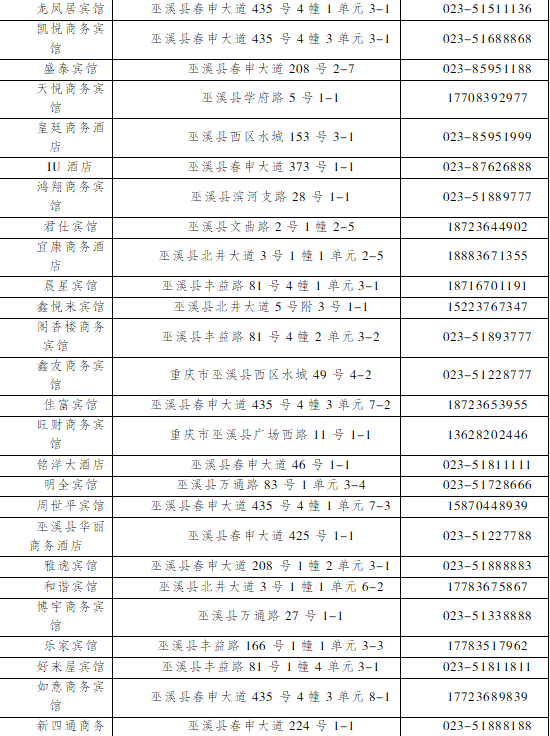 “渝超”巫溪观赛 耍事多