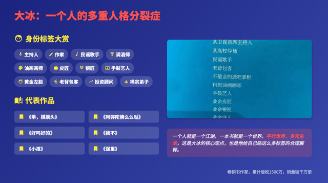 智谱上线的Z.ai被网友玩出花了，有人用它复刻了一个B站