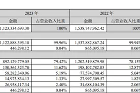 受产品采购成本上升等因素影响，品渥食品去年营收净利同比双降图片