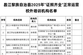事关寒假期间校外培训 昌江发布温馨提醒图片