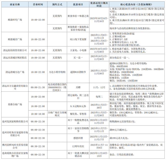 别错过！周五清远温泉嘉年华：烟火秀+星空音乐会